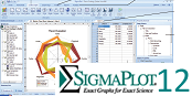 CAMO's software products provide a range of tools for multivariate data analysis and experimental design for food and consumer product innovation, chemometric analysis, and process control. Designed for a range of expertise from the non-statistician to advanced statistical researchers, and backed by effective training and support, these software packages are powerful tools that help companies design winning products, optimize production, and develop new measurement methods.