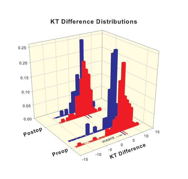 carleman estimates and applications to uniqueness and control theory progress