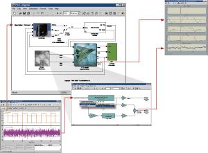 Simulink