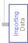 Importing Data